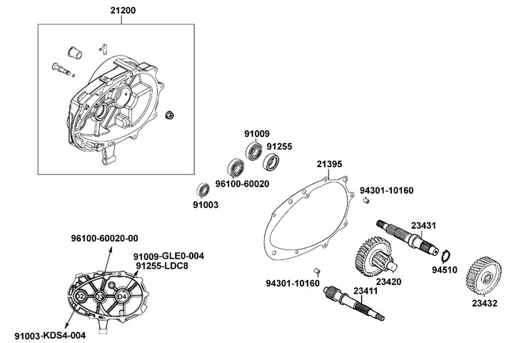 Bakväxel - Växellåda